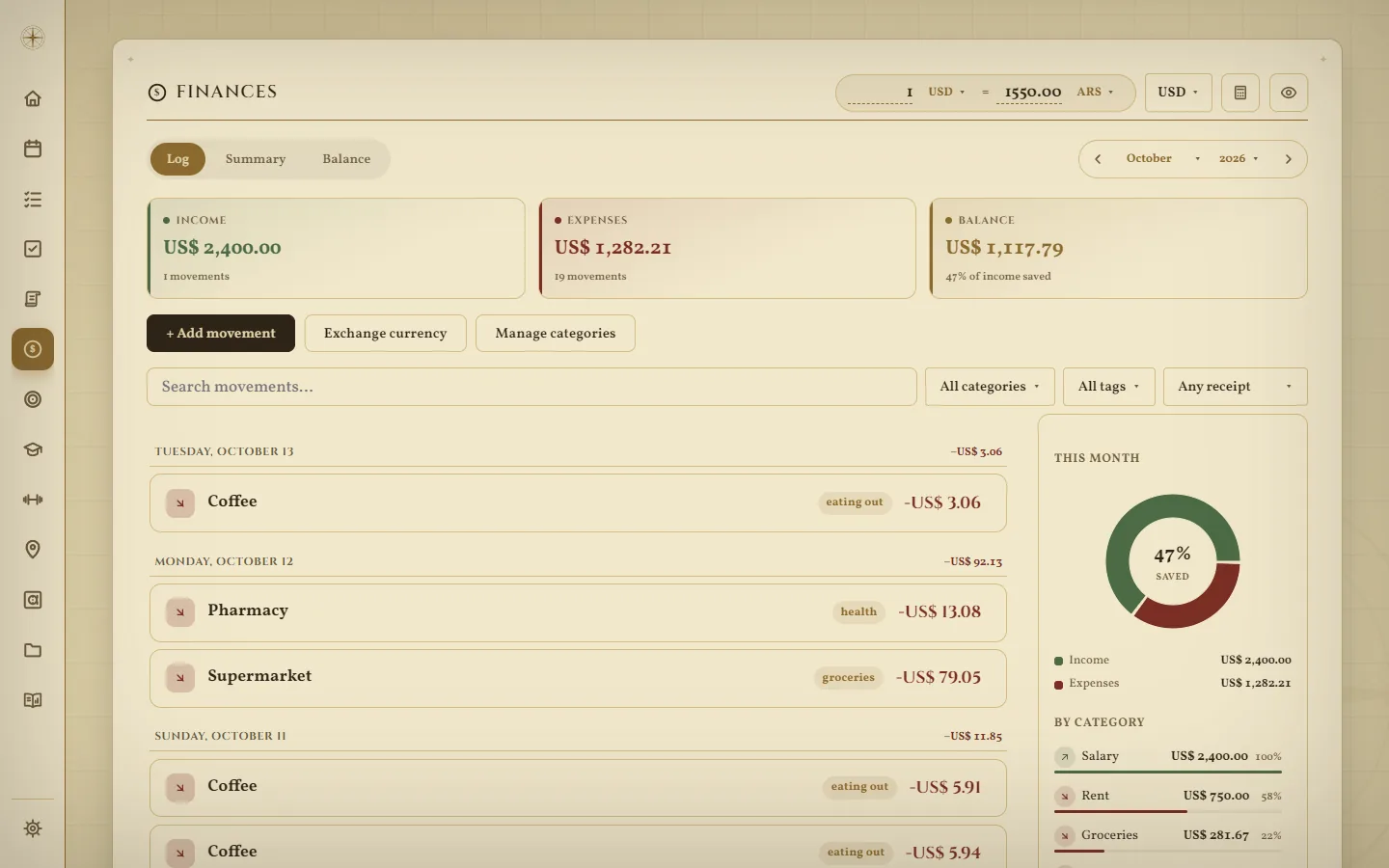 Finances: the month's income, expenses and movements